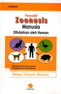 PENYAKIT ZOONOSIS MANUSIA DITULARKAN OLEH HEWAN