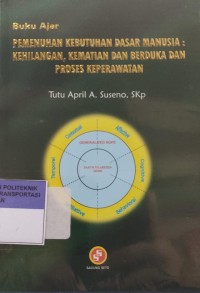 PEMENUHAN KEBUTUHAN DASAR MANUSIA, KEHILANGAN, KEMATIAN DAN BERDUKA DAN PROSES KEPERAWATAN